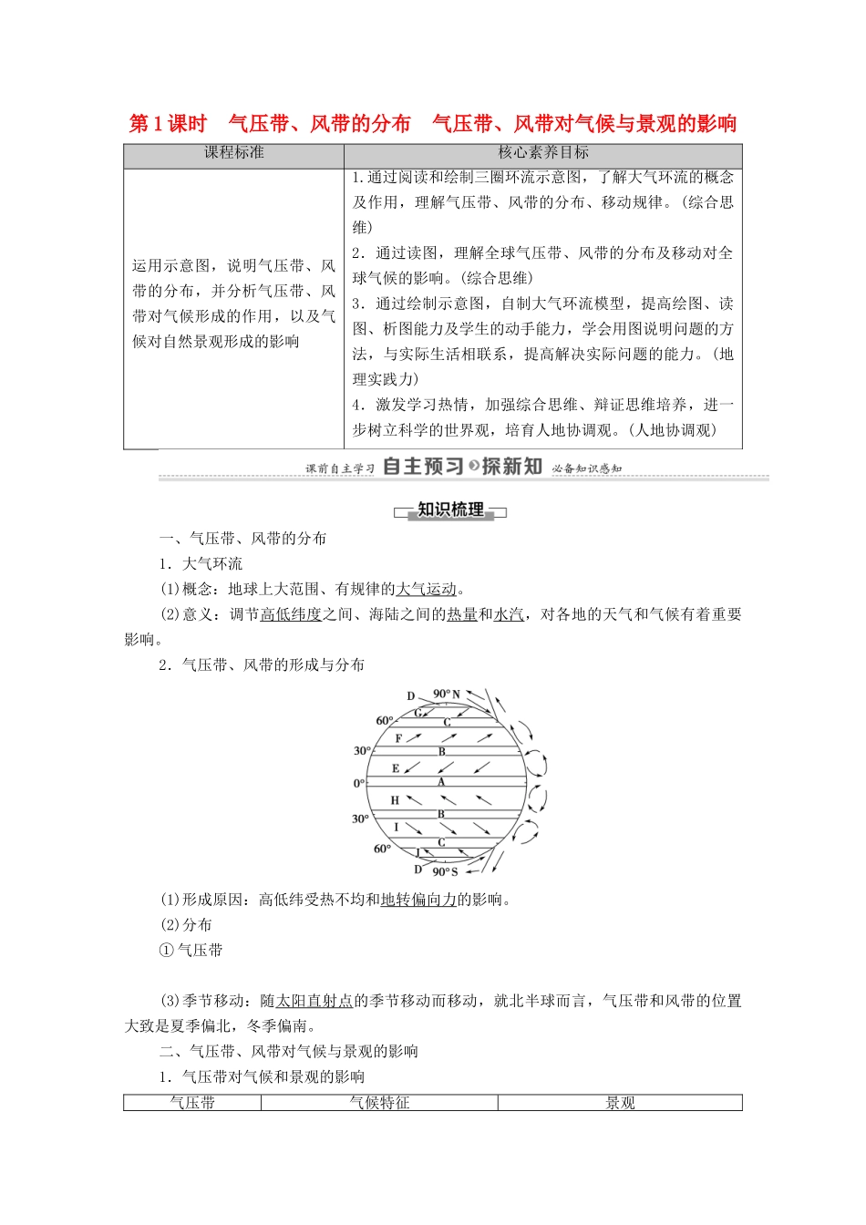 高中地理 第3单元 大气变化的效应 第2节 第1课时 气压带、风带的分布 气压带、风带对气候与景观的影响学案 鲁教版选择性必修1-鲁教版高中选择性必修1地理学案_第1页