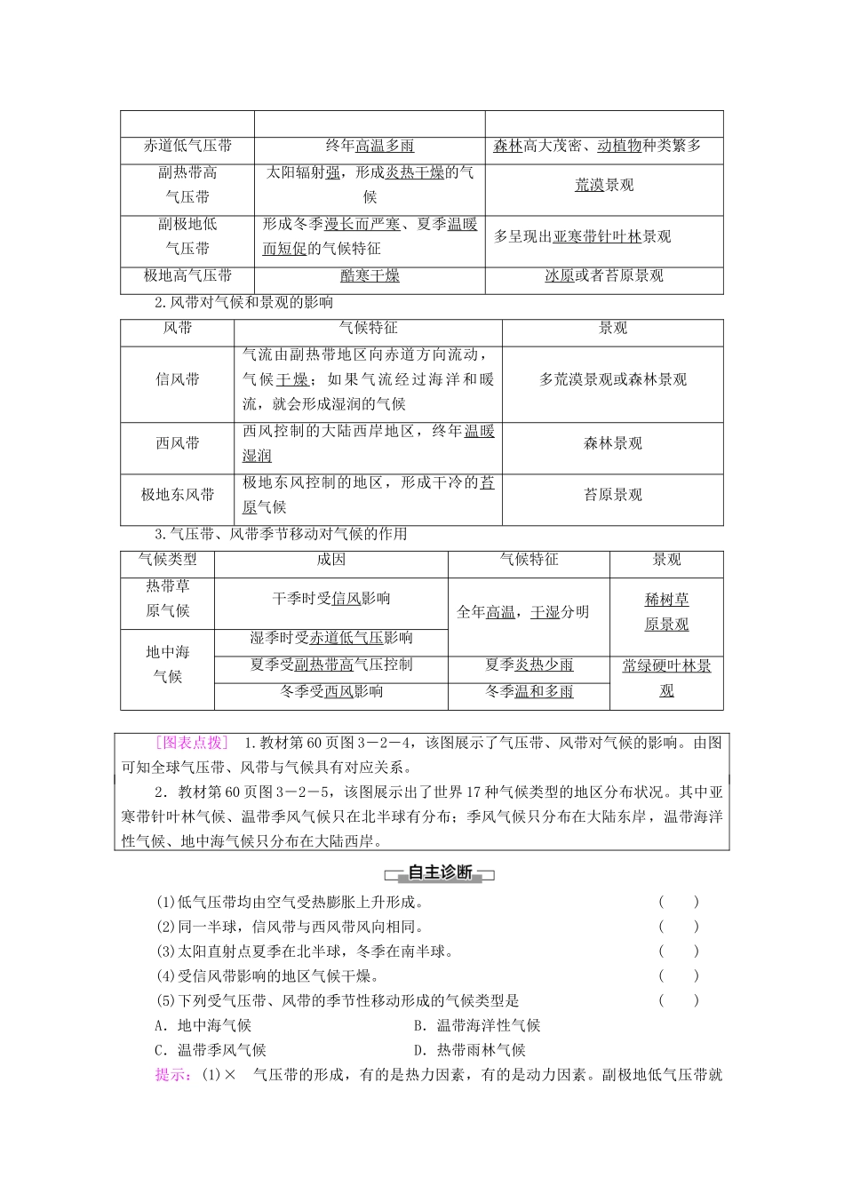高中地理 第3单元 大气变化的效应 第2节 第1课时 气压带、风带的分布 气压带、风带对气候与景观的影响学案 鲁教版选择性必修1-鲁教版高中选择性必修1地理学案_第2页
