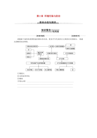 高中地理 第2章 环境污染与防治章末小结与测评学案 新人教版选修6-新人教版高二选修6地理学案