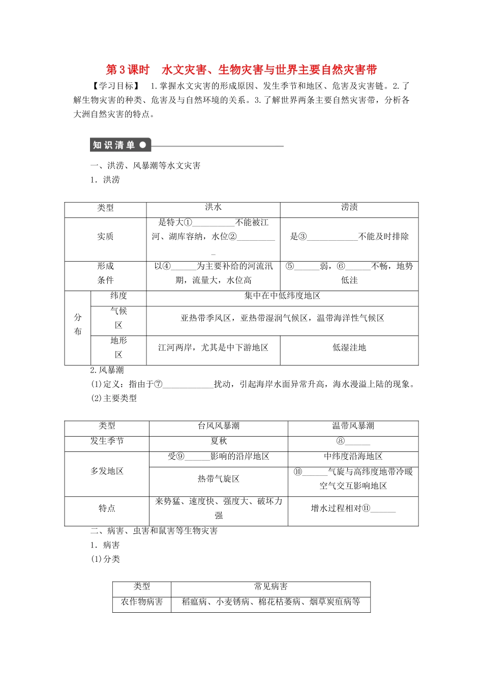 高中地理 第一章 第二节 第3课时 水文灾害、生物灾害与世界主要自然灾害带学案 新人教版选修5-新人教版高二选修5地理学案_第1页