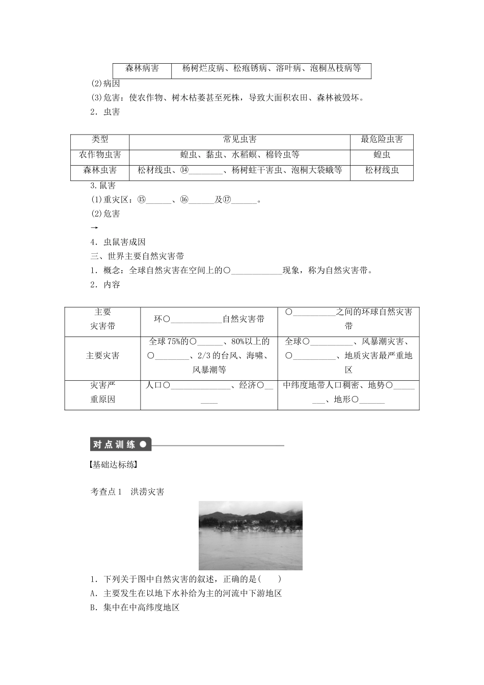 高中地理 第一章 第二节 第3课时 水文灾害、生物灾害与世界主要自然灾害带学案 新人教版选修5-新人教版高二选修5地理学案_第2页