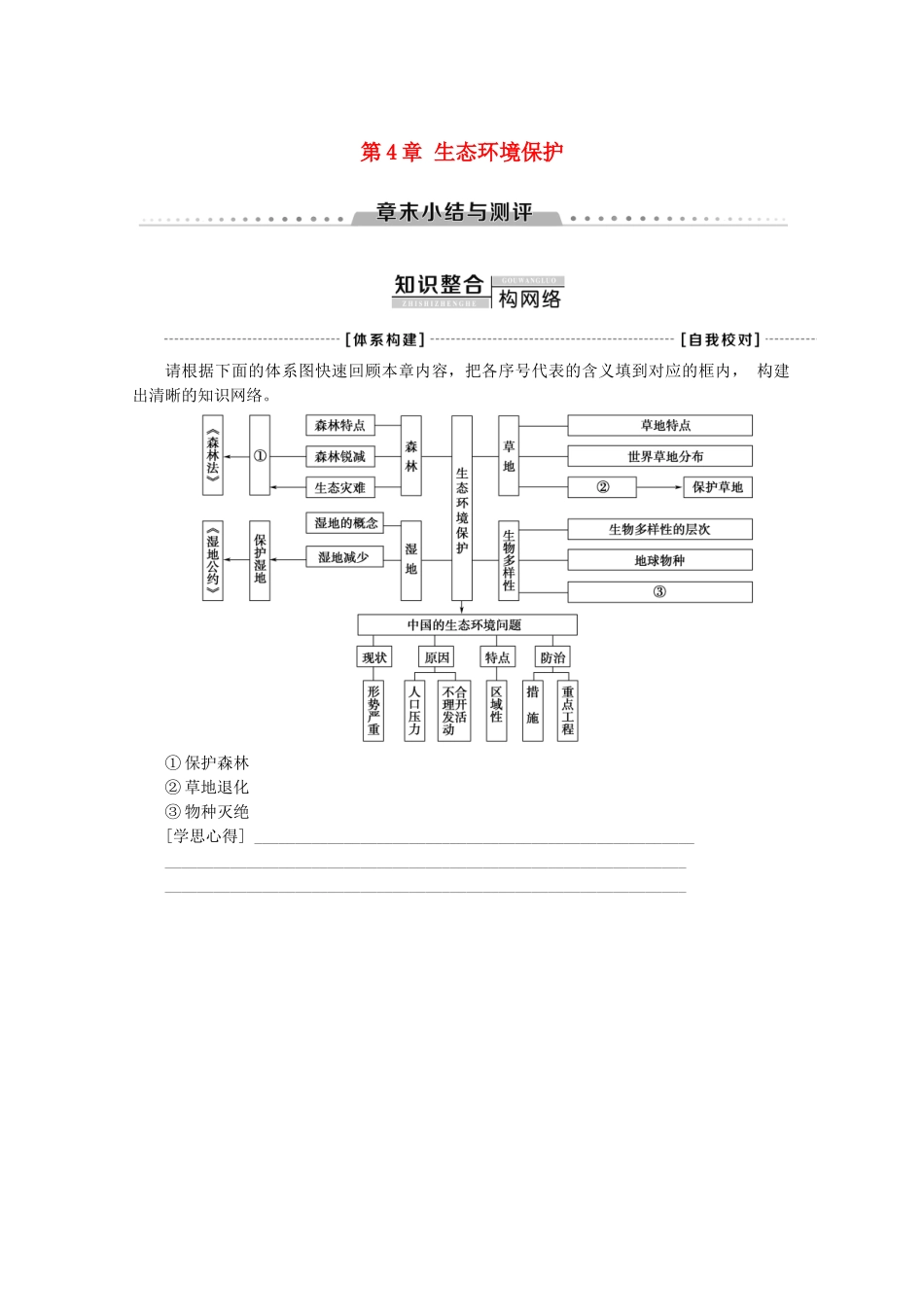 高中地理 第4章 生态环境保护章末小结与测评学案 新人教版选修6-新人教版高二选修6地理学案_第1页
