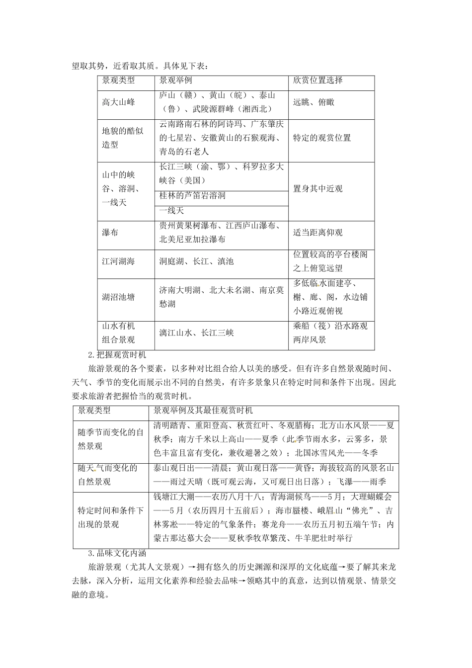高中地理 第2章 旅游景观的欣赏 2.1 旅游景观欣赏方法导学案 湘教版选修3-湘教版高二选修3地理学案_第2页