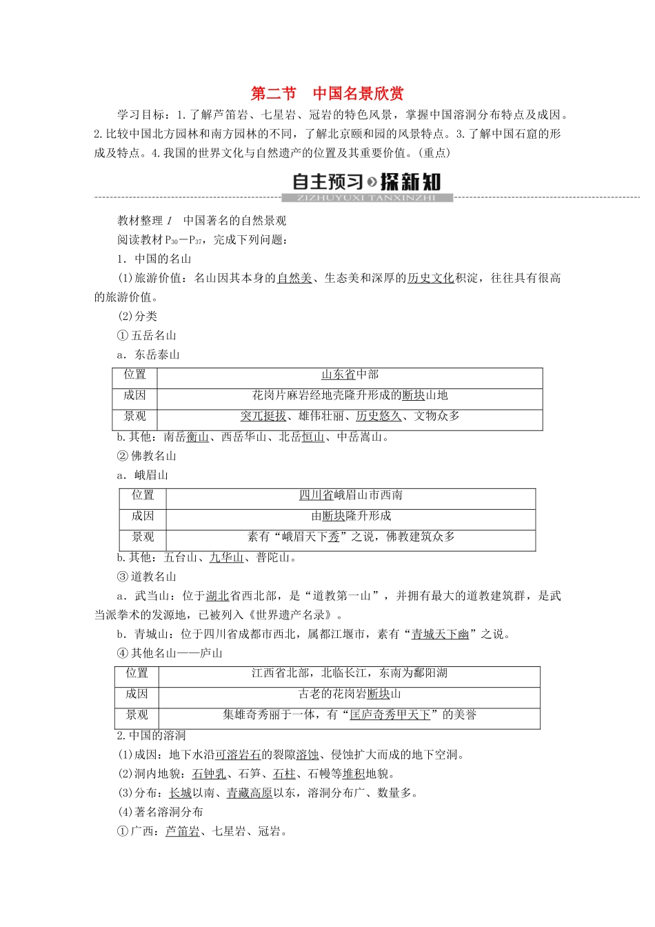 高中地理 第2章 旅游景观的欣赏 第2节 中国名景欣赏学案 湘教版选修3-湘教版高二选修3地理学案_第1页