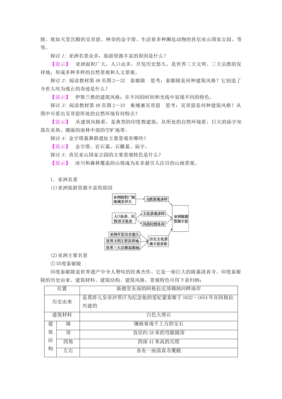 高中地理 第2章 旅游景观的欣赏 第3节 国外名景欣赏学案 湘教版选修3-湘教版高二选修3地理学案_第3页