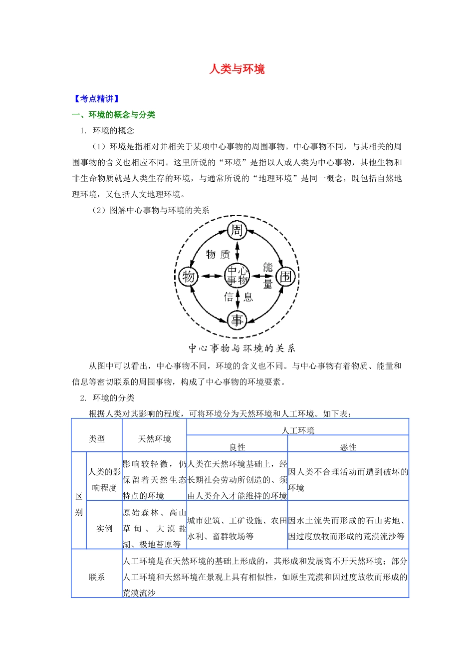 高中地理 第一章 环境与环境问题 人类与环境学案 湘教版选修6-湘教版高二选修6地理学案_第1页