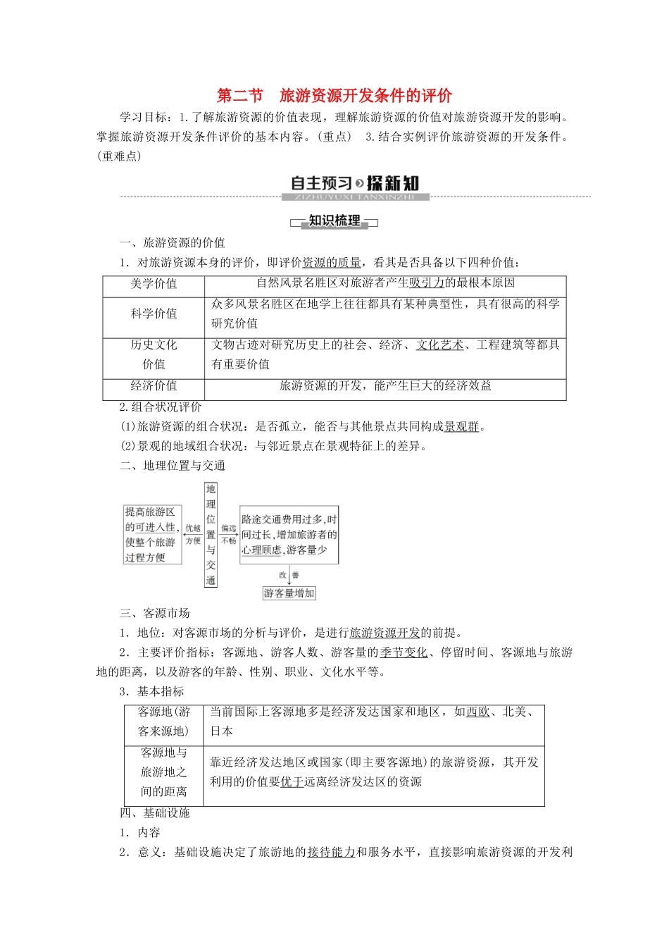 高中地理 第2章 旅游资源 第2节 旅游资源开发条件的评价学案 新人教版选修3-新人教版高二选修3地理学案_第1页