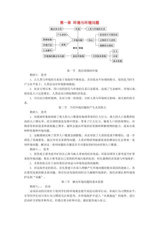 高中地理 第一章 环境与环境问题章末整合 新人教版选修6-新人教版高二选修6地理素材