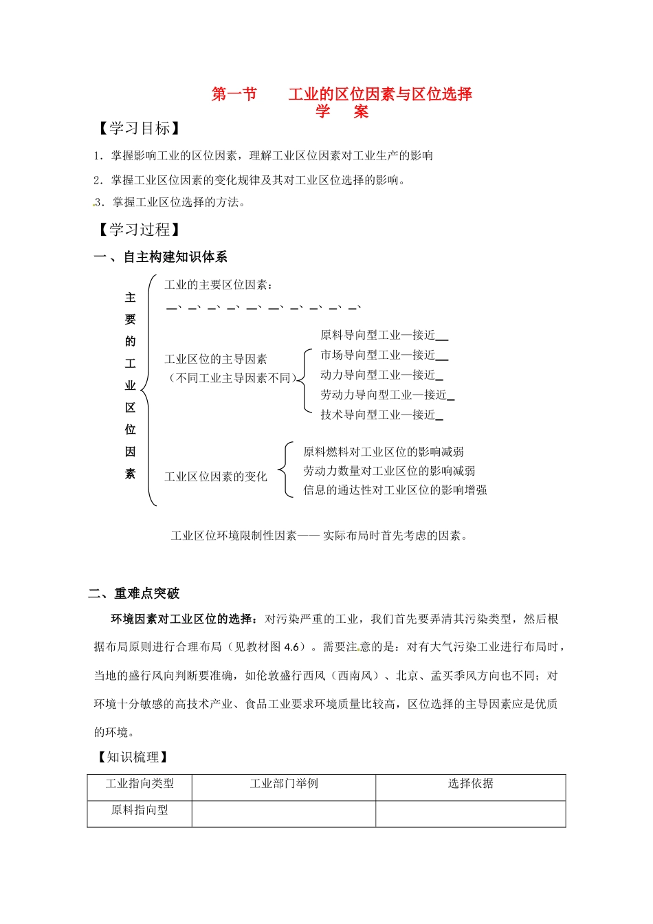 高中地理 第4章第1节《工业的区位因素与区位选择》学案 新人教版必修2_第1页