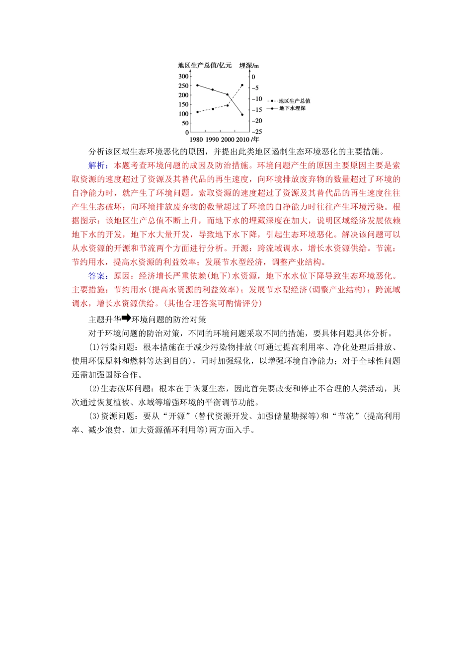 高中地理 第一章 环境与环境问题章末总结提升学案 新人教版选修6-新人教版高二选修6地理学案_第3页