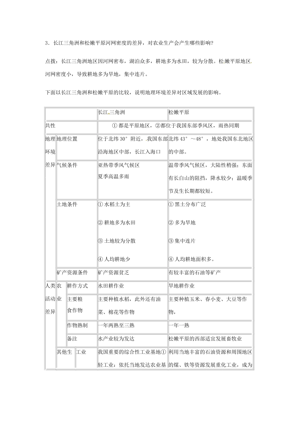 高中地理 第一章 第一节 地理环境对区域发展的影响教学案 新人教版必修3-新人教版高二必修3地理教学案_第3页