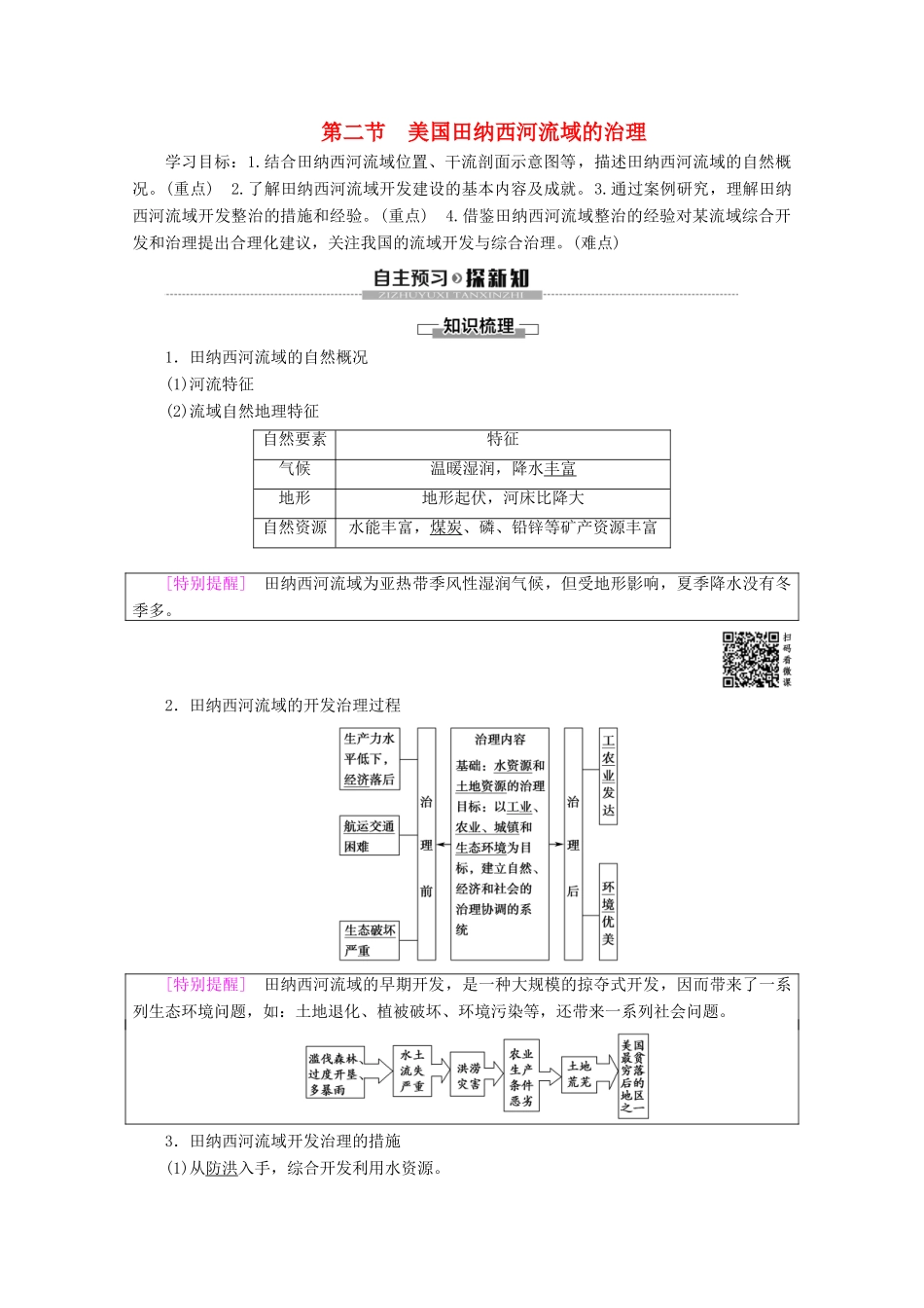 高中地理 第2章 区域可持续发展 第2节 美国田纳西河流域的治理学案 中图版必修3-中图版高二必修3地理学案_第1页