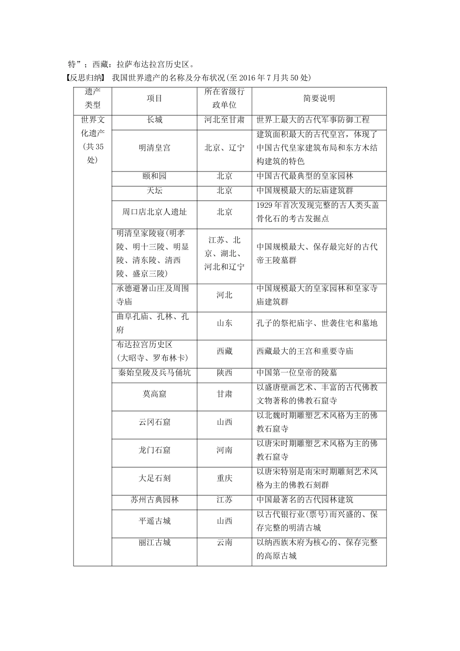 高中地理 第一章 旅游资源的类型与分布 第三节 中国的世界遗产同步备课学案 中图版选修3-中图版高二选修3地理学案_第2页