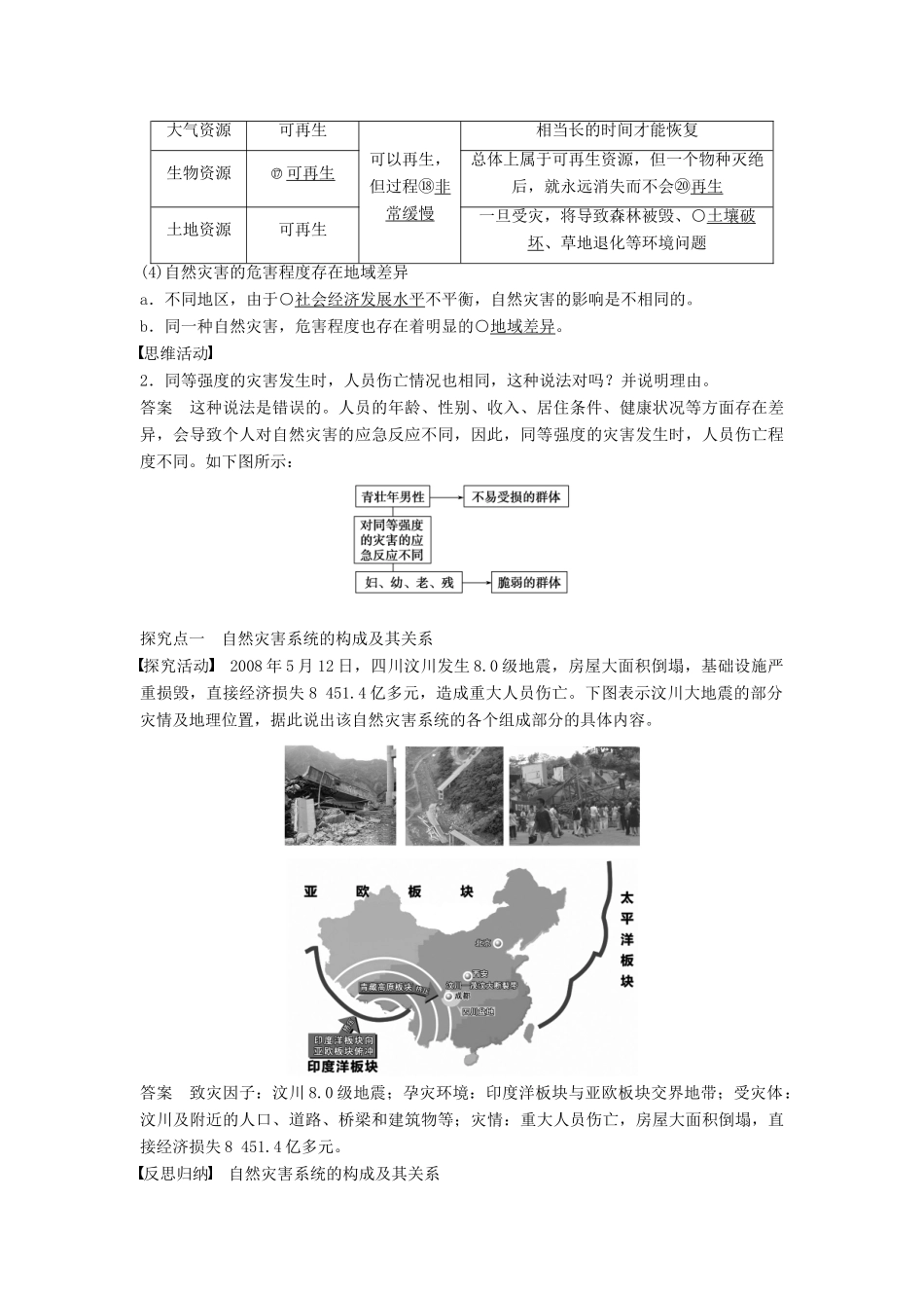 高中地理 第一章 第一节 自然灾害及其影响同步学案 新人教版选修5-新人教版高二选修5地理学案_第2页