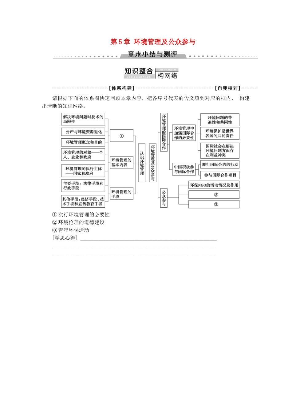 高中地理 第5章 环境管理及公众参与章末小结与测评学案 新人教版选修6-新人教版高二选修6地理学案_第1页