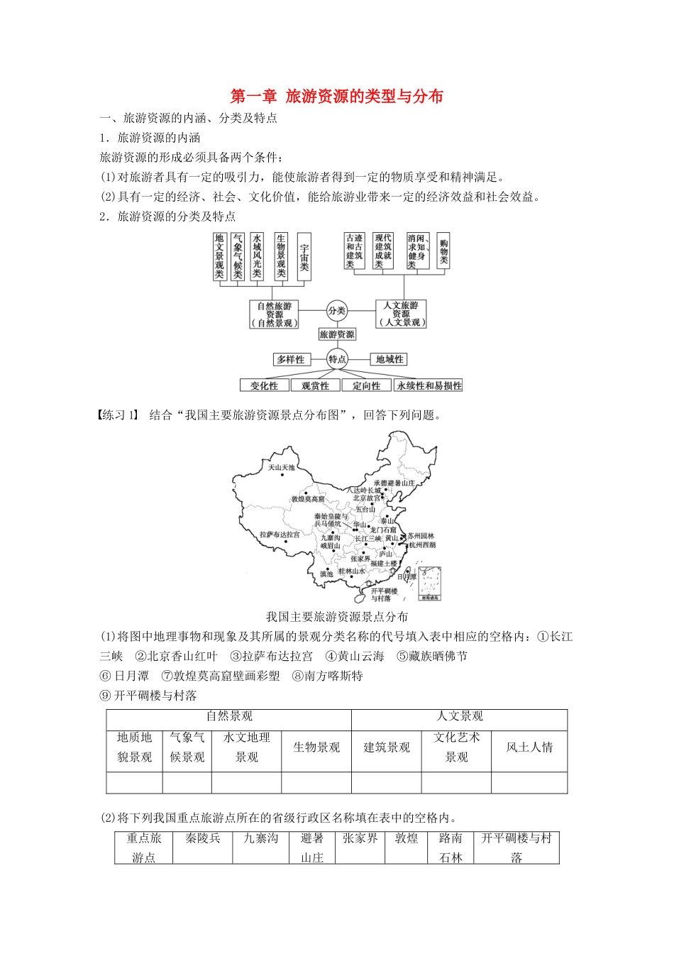 高中地理 第一章 旅游资源的类型与分布同步备课学案 中图版选修3-中图版高二选修3地理学案_第1页