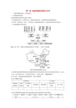 高中地理 第一章 旅游资源的类型与分布同步备课学案 中图版选修3-中图版高二选修3地理学案