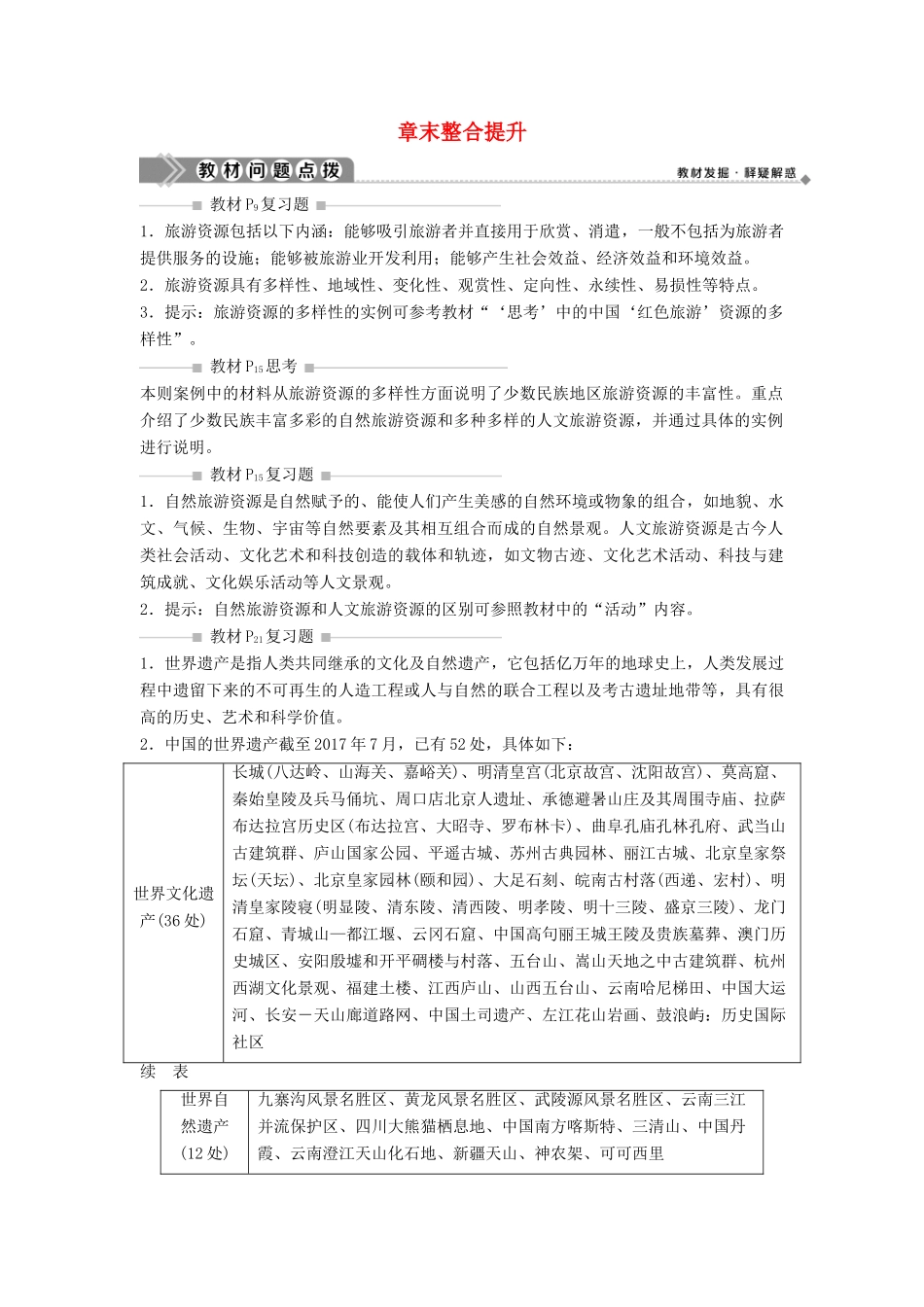 高中地理 第一章 旅游资源的类型与分布章末整合提升学案 中图版选修3-中图版高二选修3地理学案_第1页
