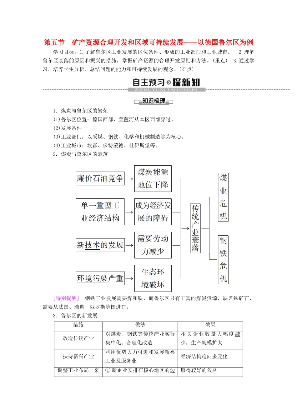 高中地理 第2章 区域可持续发展 第5节 矿产资源合理开发和区域可持续发展——以德国鲁尔区为例学案 湘教版必修3-湘教版高二必修3地理学案_第1页