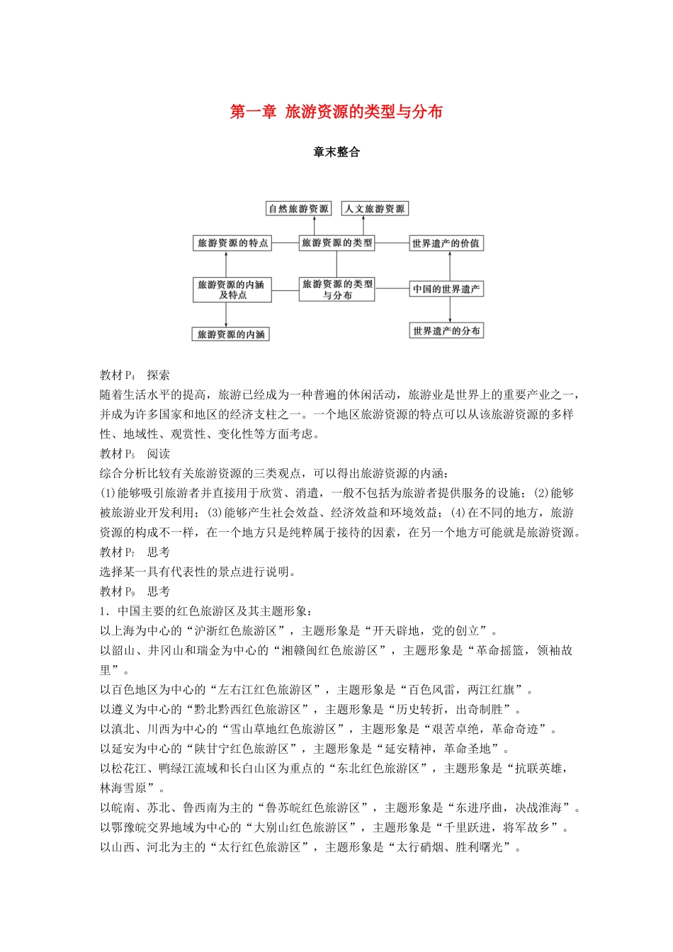 高中地理 第一章 旅游资源的类型与分布章末整合同步备课学案 中图版选修3-中图版高二选修3地理学案_第1页