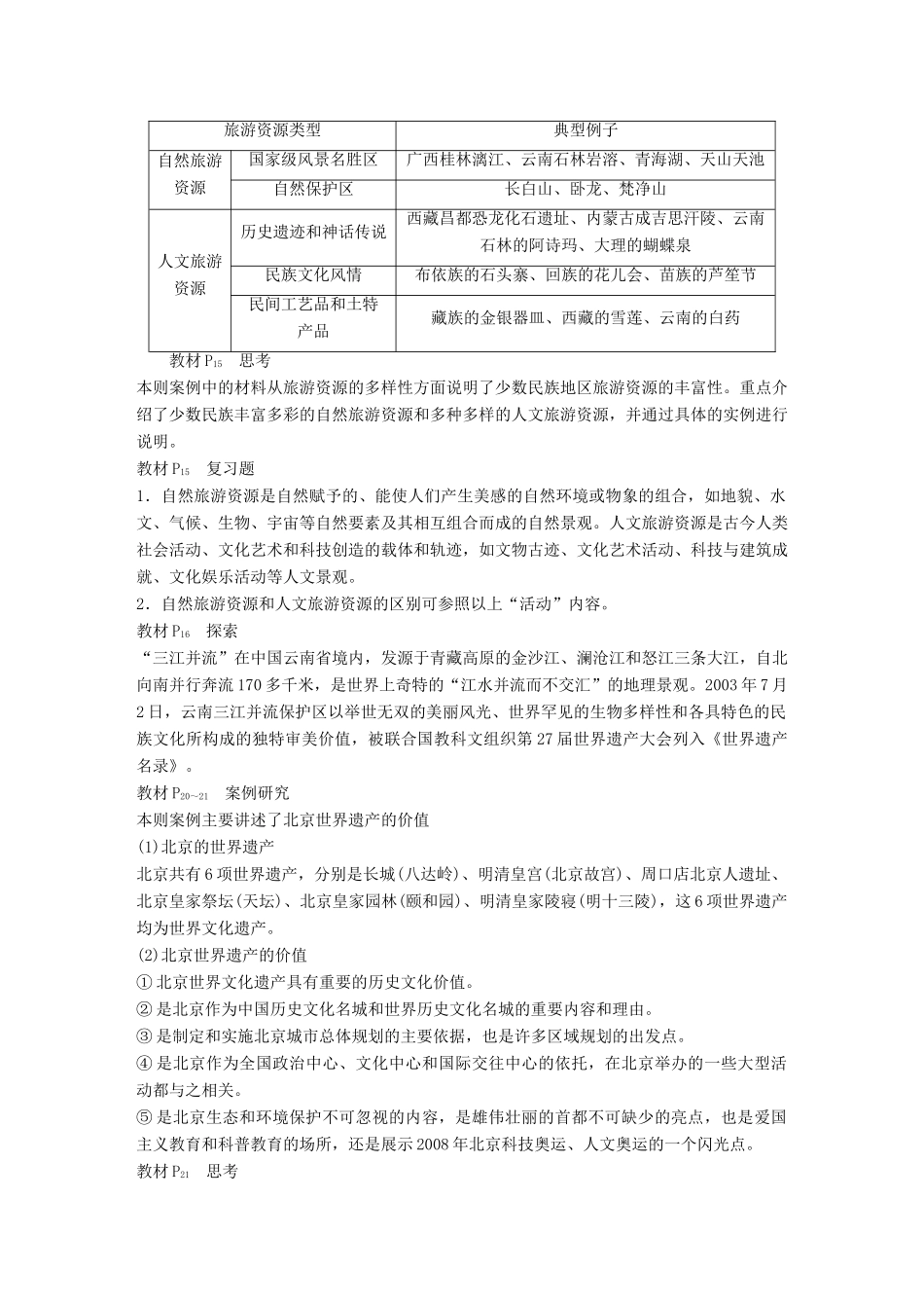 高中地理 第一章 旅游资源的类型与分布章末整合同步备课学案 中图版选修3-中图版高二选修3地理学案_第3页