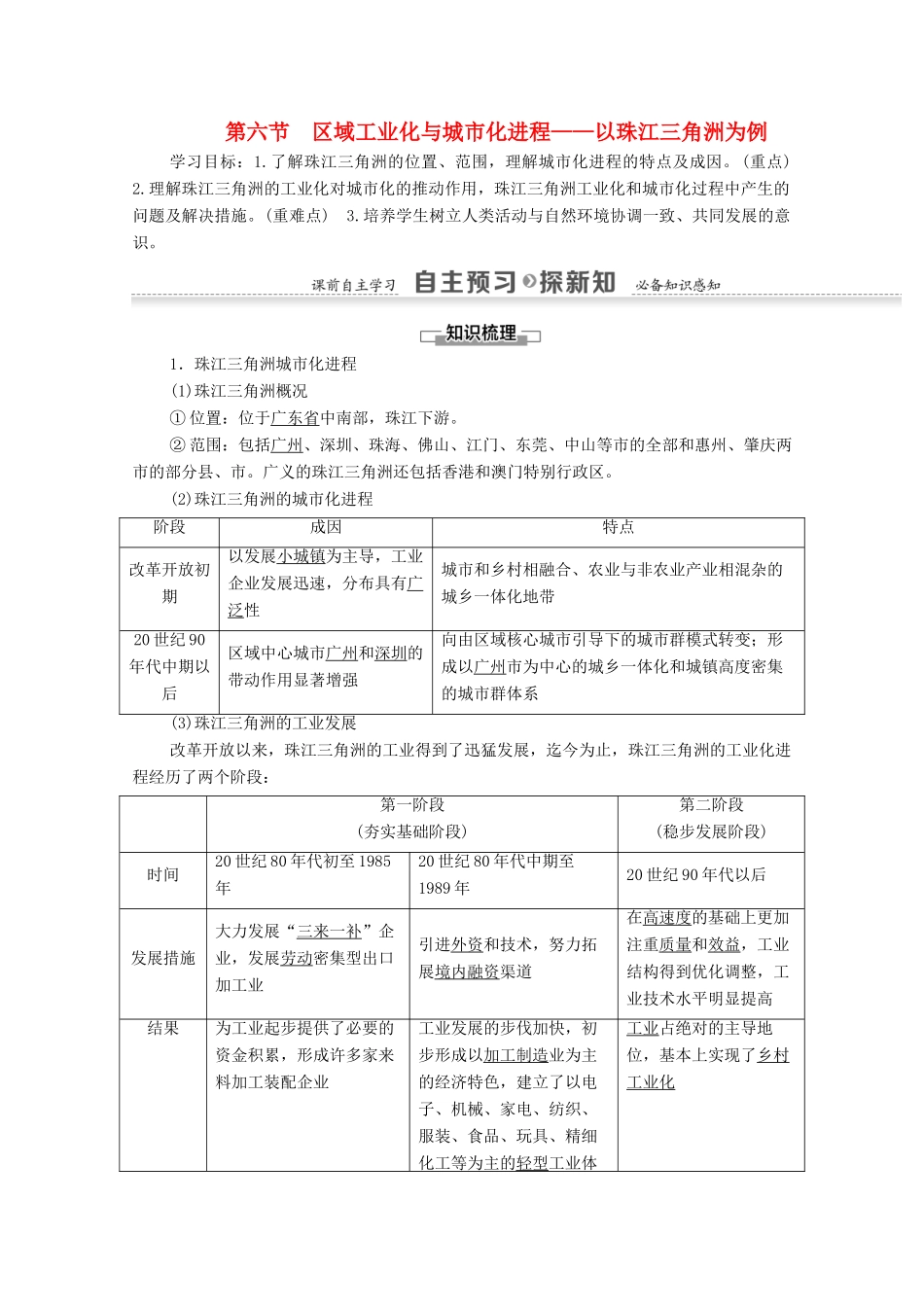 高中地理 第2章 区域可持续发展 第6节 区域工业化与城市化进程学案 湘教版必修3-湘教版高二必修3地理学案_第1页