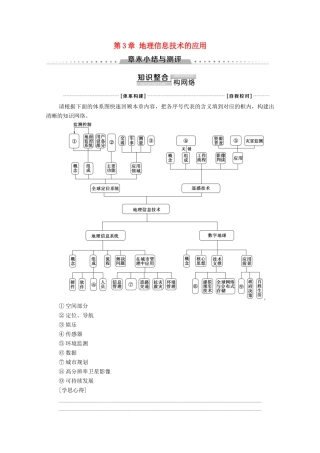 高中地理 第3章 地理信息技术的应用章末小结与测评学案 中图版必修3-中图版高二必修3地理学案