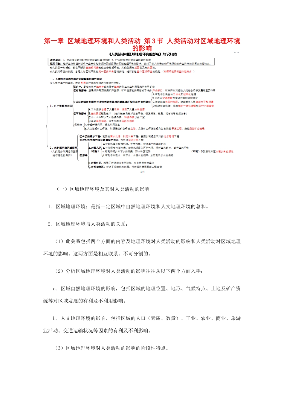高中地理 第一章 区域地理环境和人类活动 第3节 人类活动对区域地理环境的影响素材 中图版必修3-中图版高二必修3地理素材_第1页