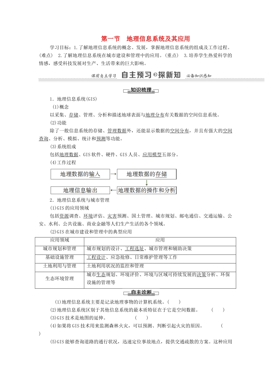 高中地理 第3章 地理信息技术应用 第1节 地理信息系统及其应用学案 湘教版必修3-湘教版高二必修3地理学案_第1页