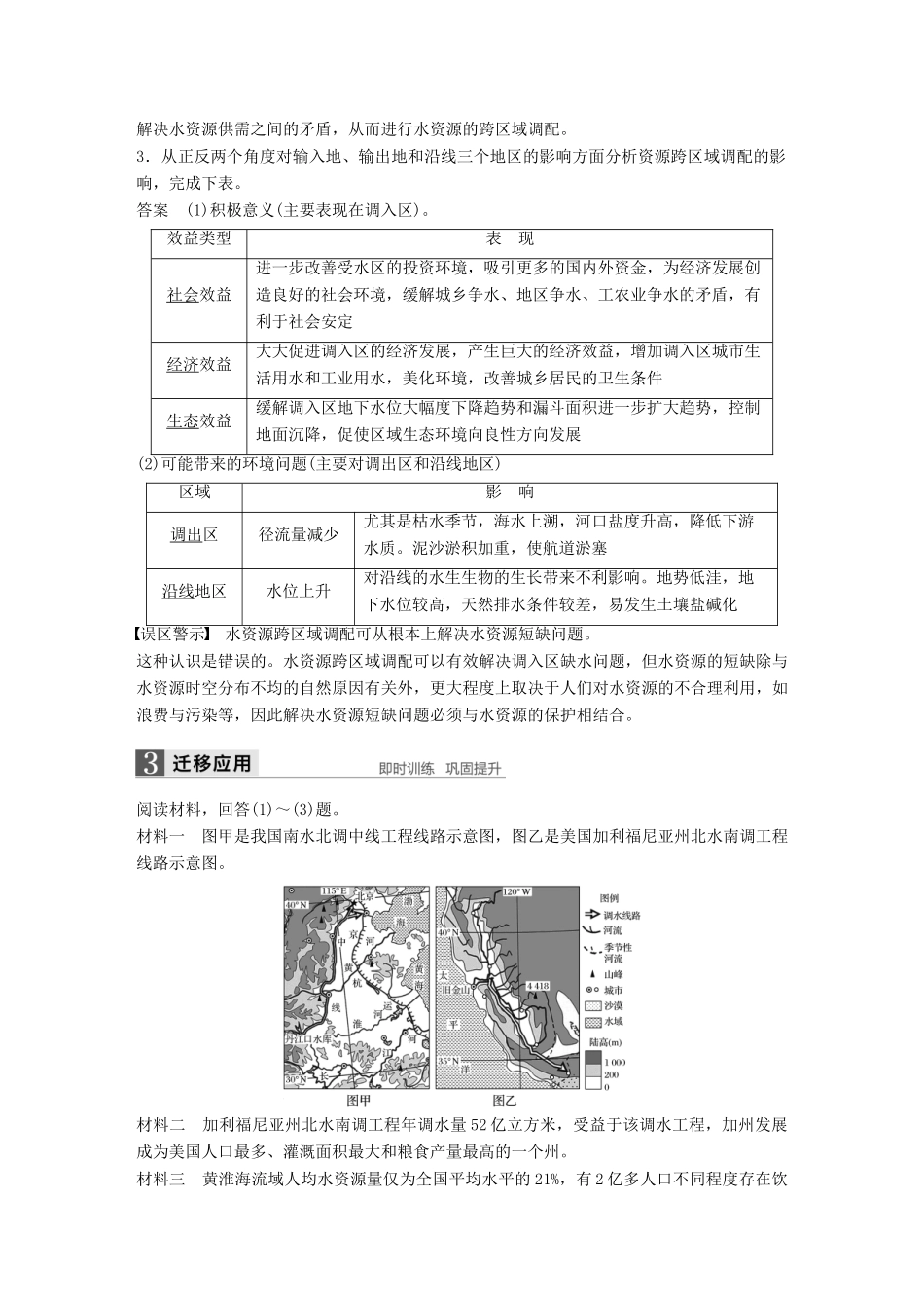 高中地理 第一章 区域地理环境和人类活动 第三节 人类活动对区域地理环境的影响学案 中图版必修3-中图版高二必修3地理学案_第2页