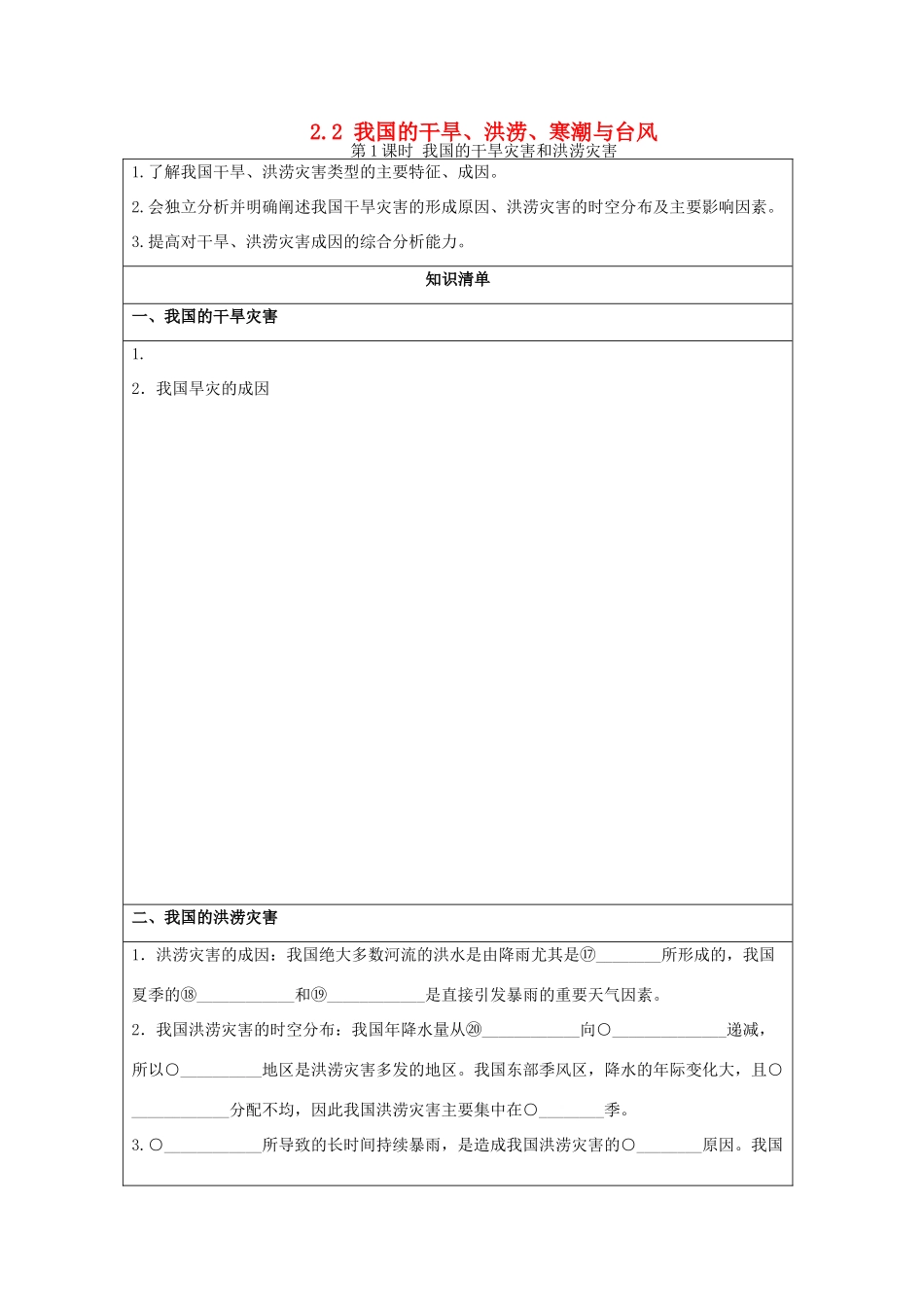 高中地理 第2章 我国主要的自然灾害 2.2 我国的干旱、洪涝、寒潮与台风素材 湘教版选修5-湘教版高二选修5地理素材_第1页