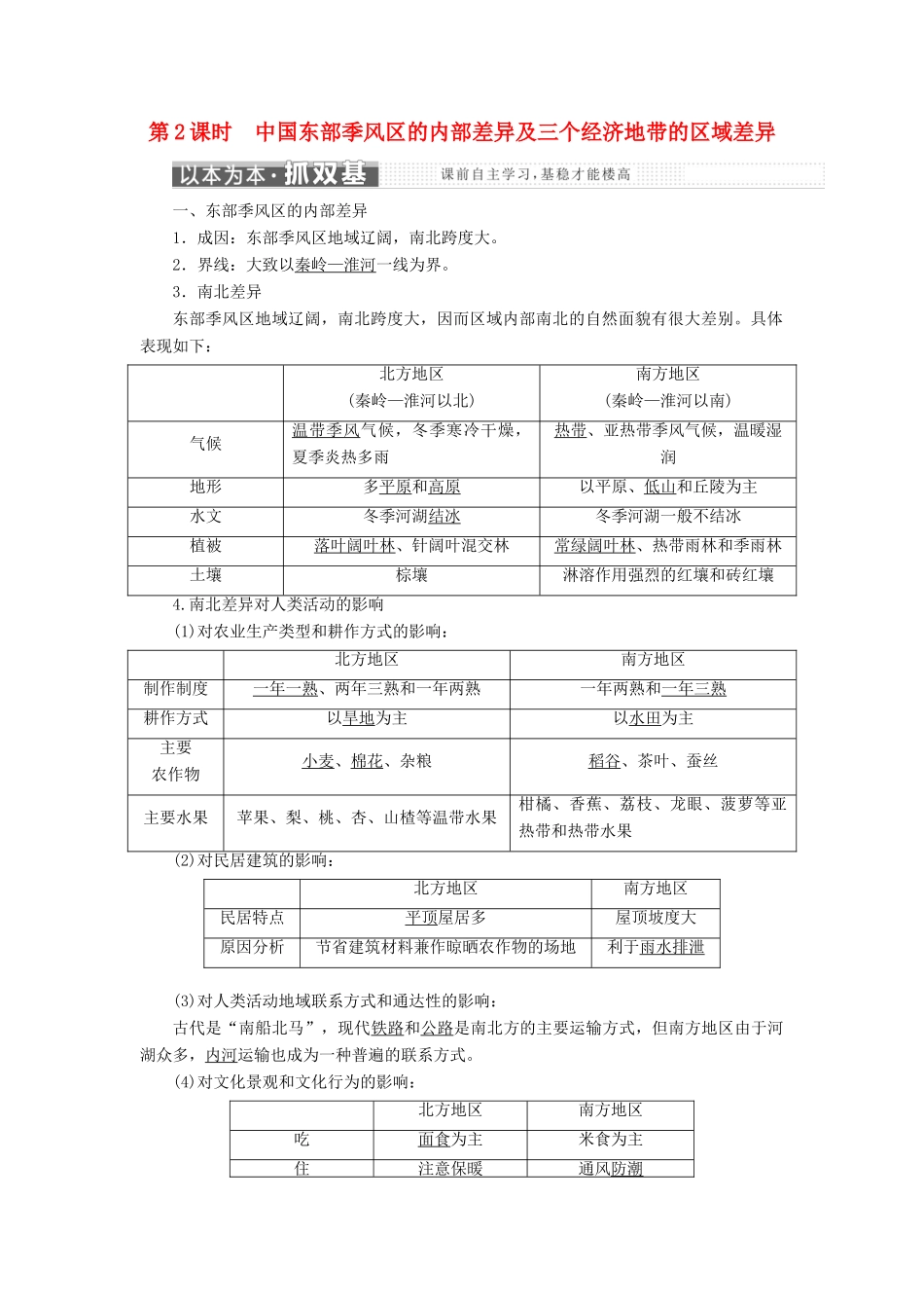 高中地理 第一章 区域地理环境和人类活动 第一节 区域和区域差异（第2课时）中国东部季风区的内部差异及三个经济地带的区域差异讲义（含解析）中图版必修3-中图版高二必修3地理教案_第1页