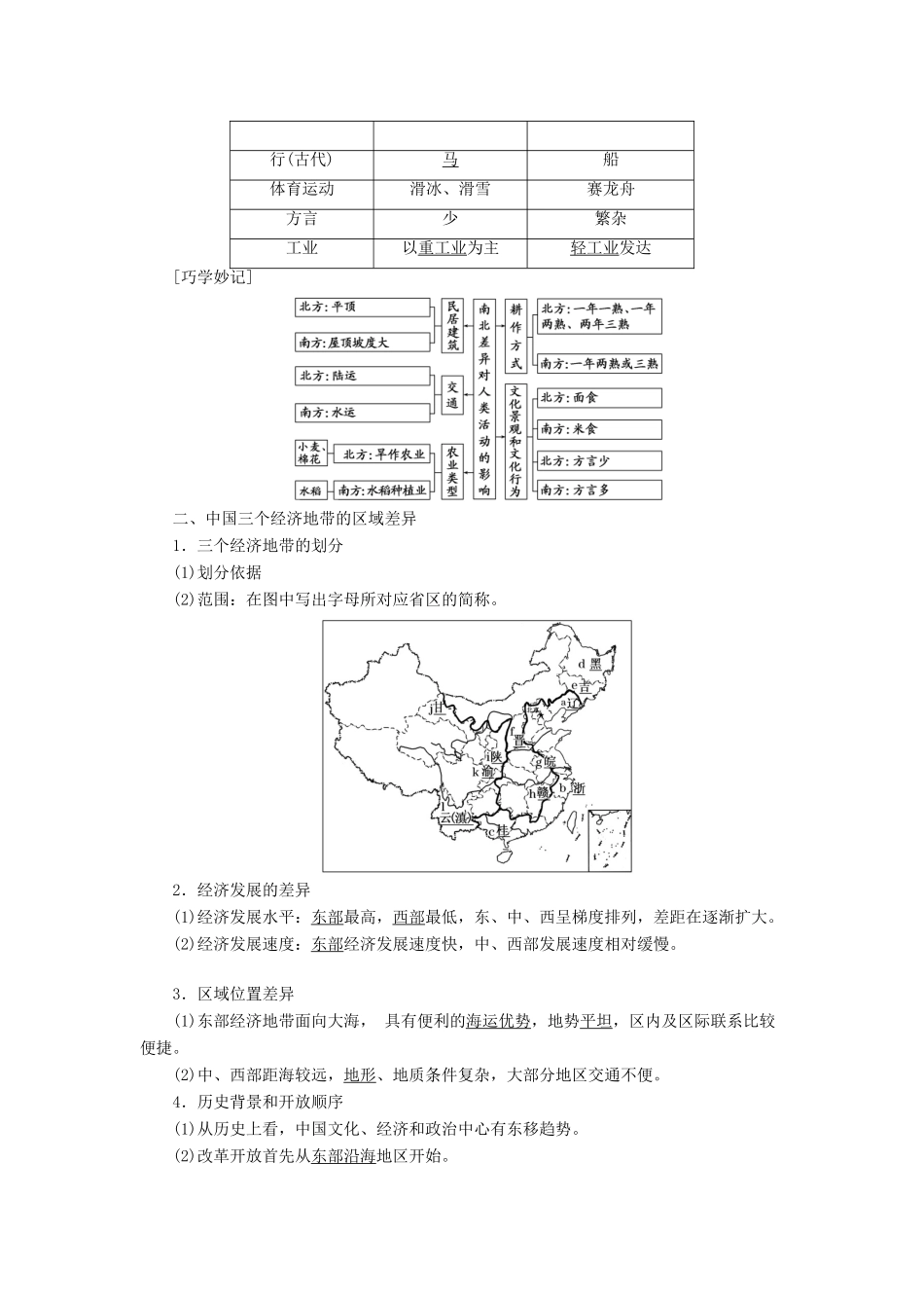 高中地理 第一章 区域地理环境和人类活动 第一节 区域和区域差异（第2课时）中国东部季风区的内部差异及三个经济地带的区域差异讲义（含解析）中图版必修3-中图版高二必修3地理教案_第2页