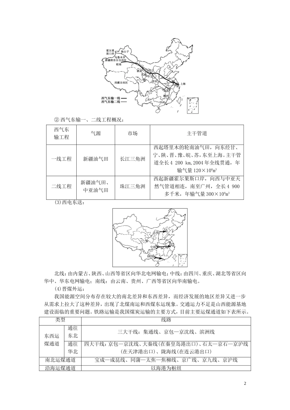 高中地理 第一章 区域地理环境和人类活动章末小结教案（含解析）中图版必修3-中图版高二必修3地理教案_第2页