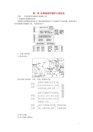 高中地理 第一章 区域地理环境和人类活动章末小结教案（含解析）中图版必修3-中图版高二必修3地理教案