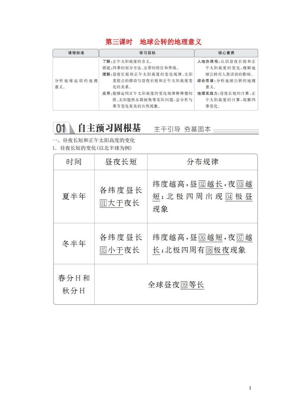 高中地理 第一章 行星地球 第三节 地球的运动 第三课时 地球公转的地理意义教学案 新人教版必修1-新人教版高一必修1地理教学案_第1页