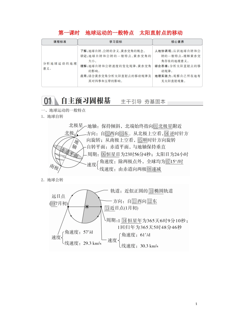 高中地理 第一章 行星地球 第三节 地球的运动 第一课时 地球运动的一般特点 太阳直射点的移动教学案 新人教版必修1-新人教版高一必修1地理教学案_第1页