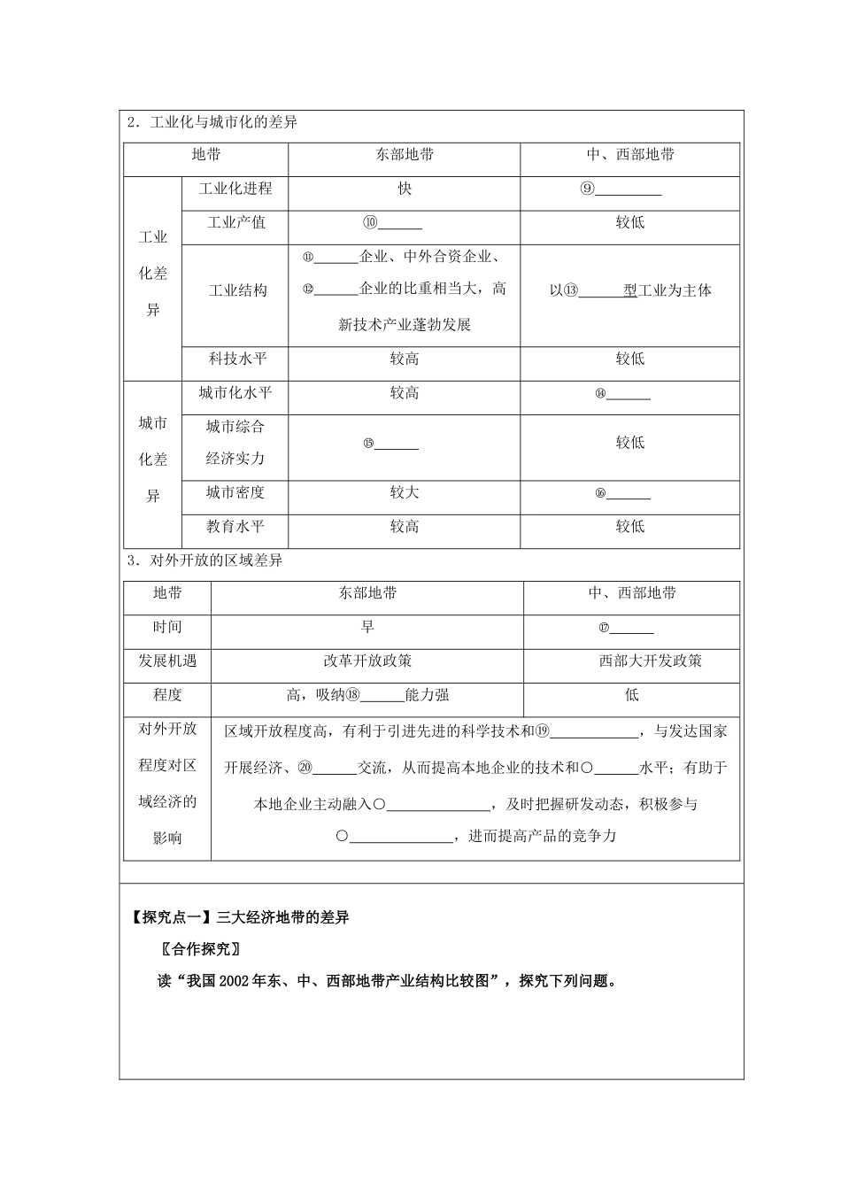 高中地理 第一章 区域地理环境与人类活动 1.3 区域发展差异（第1课时）东、中、西差异学案 湘教版必修3-湘教版高二必修3地理学案_第2页