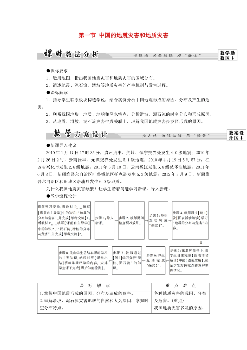 高中地理 第2章 中国的主要自然灾害 第1节 中国的地震灾害和地质灾害学案 中图版选修5-中图版高二选修5地理学案_第1页