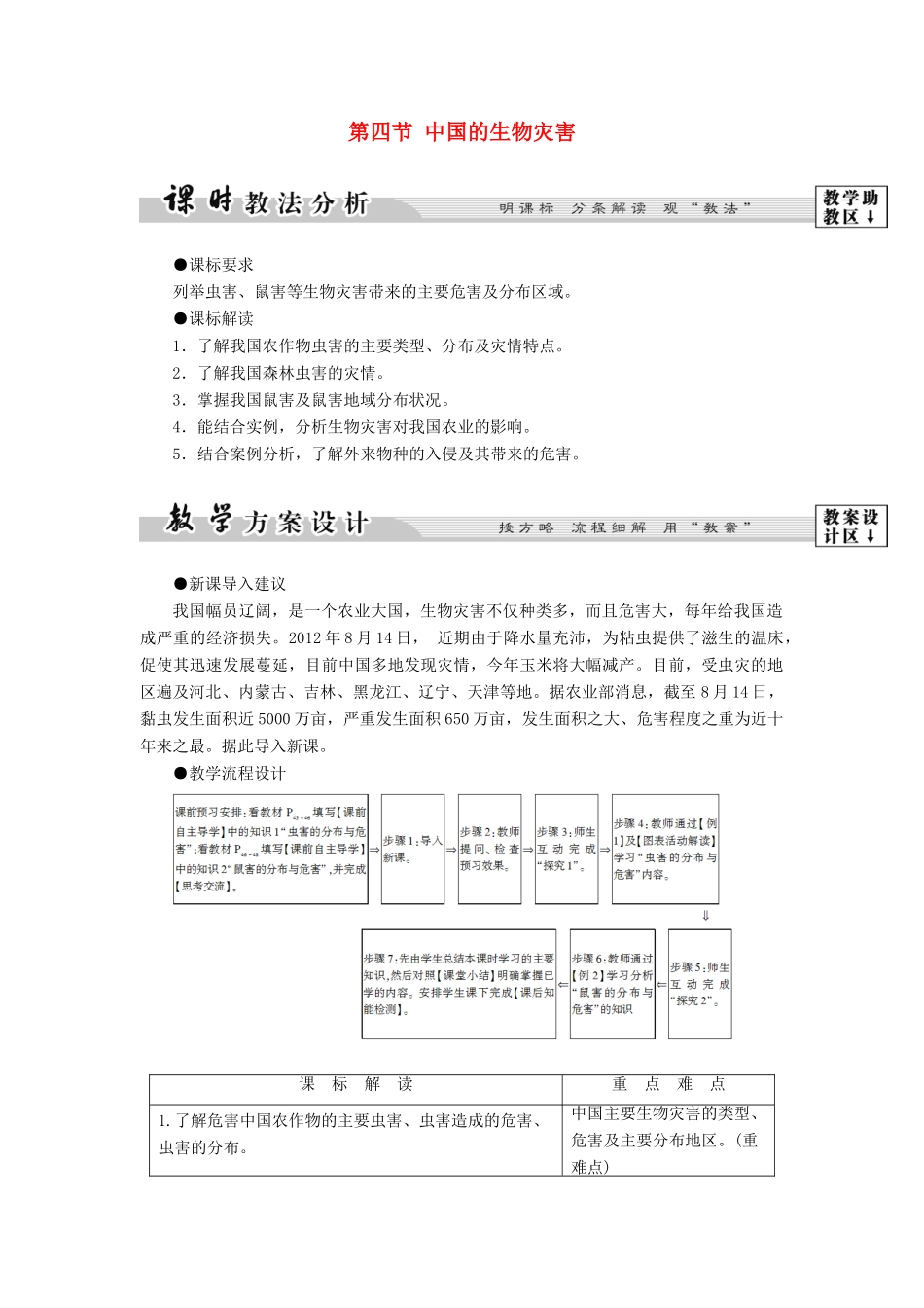 高中地理 第2章 中国的主要自然灾害 第4节 中国的生物灾害学案 中图版选修5-中图版高二选修5地理学案_第1页
