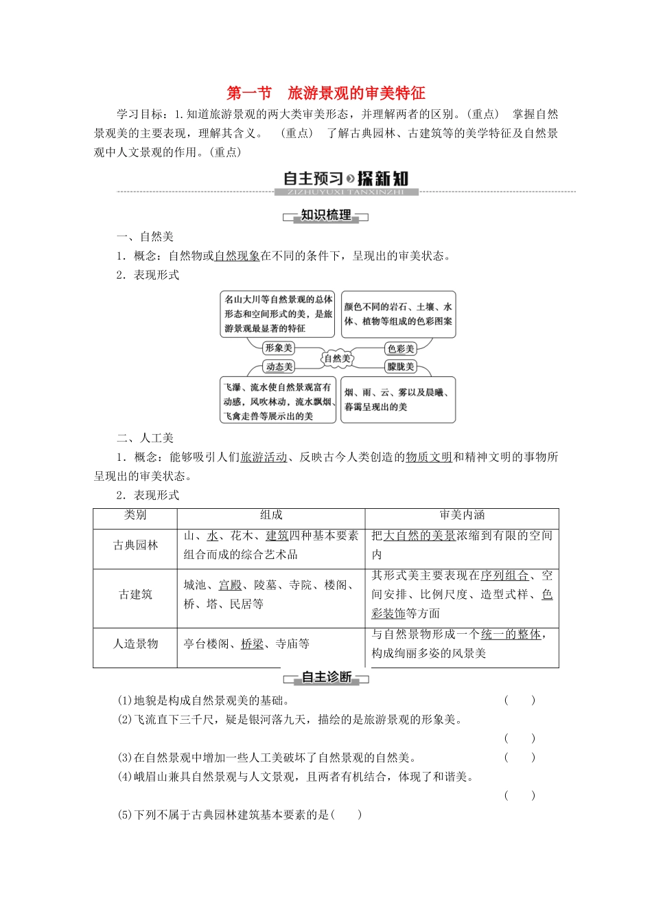 高中地理 第3章 旅游景观的欣赏 第1节 旅游景观的审美特征学案 新人教版选修3-新人教版高二选修3地理学案_第1页
