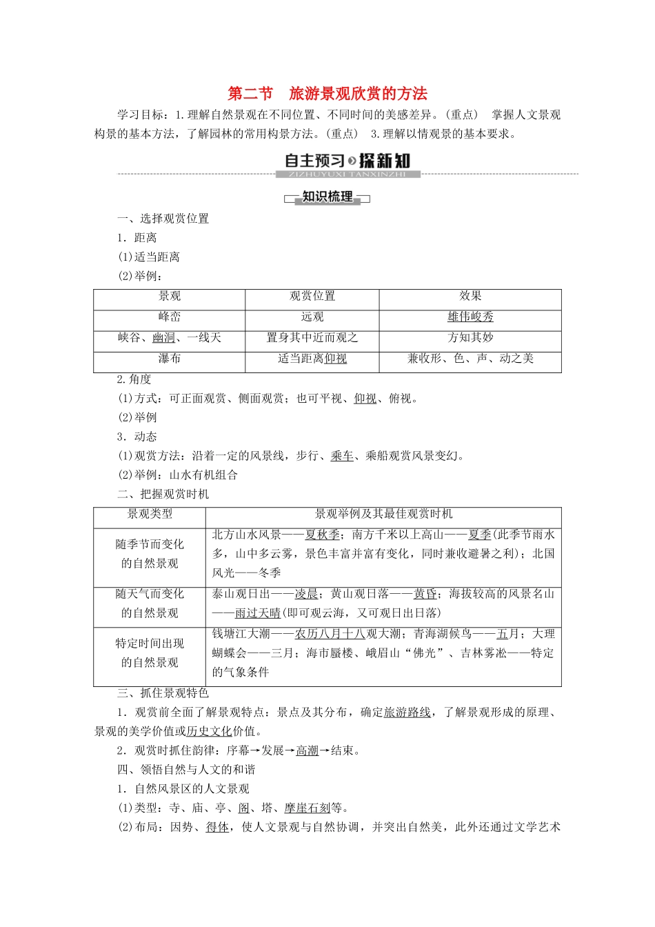 高中地理 第3章 旅游景观的欣赏 第2节 旅游景观欣赏的方法学案 新人教版选修3-新人教版高二选修3地理学案_第1页