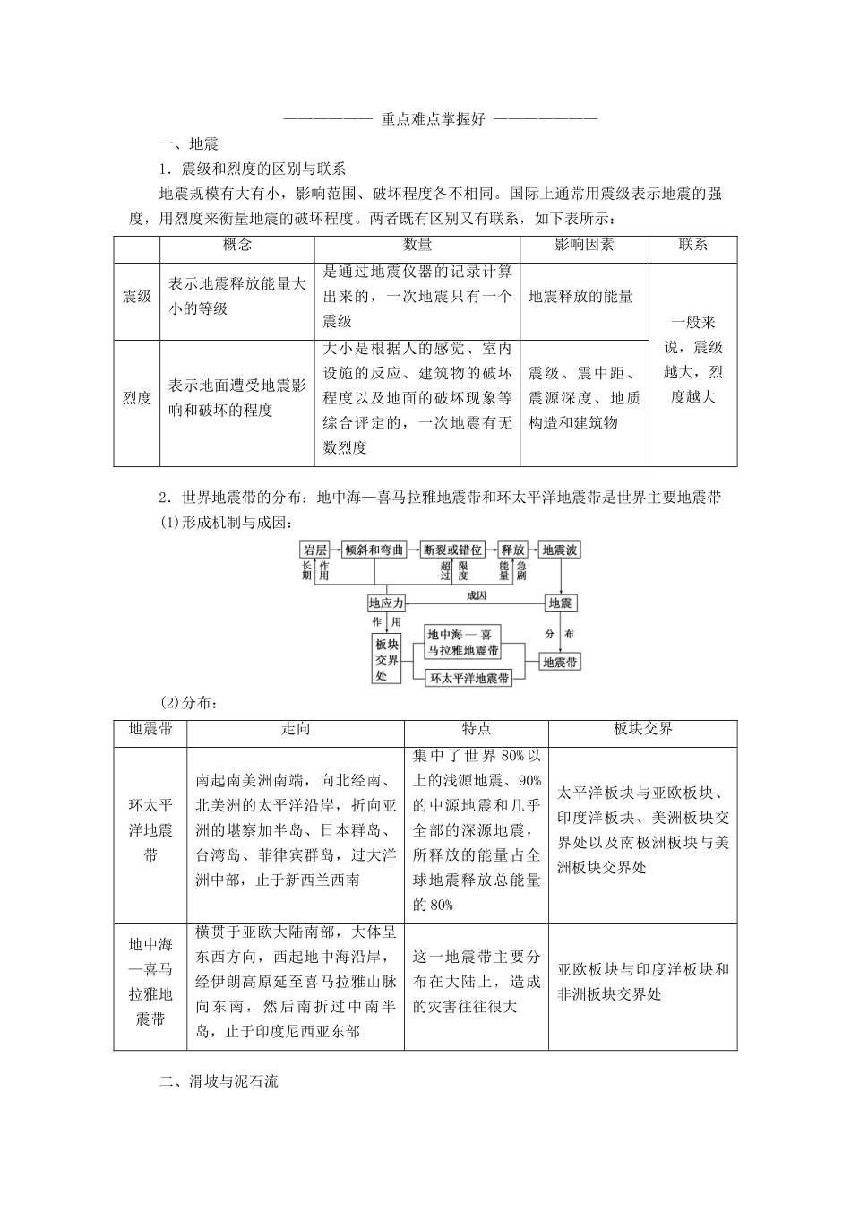 高中地理 第一章 自然灾害概述 第二节 主要自然灾害及其分布教学案 中图版选修5-中图版高二选修5地理教学案_第2页