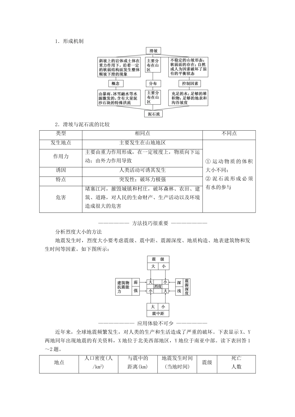 高中地理 第一章 自然灾害概述 第二节 主要自然灾害及其分布教学案 中图版选修5-中图版高二选修5地理教学案_第3页