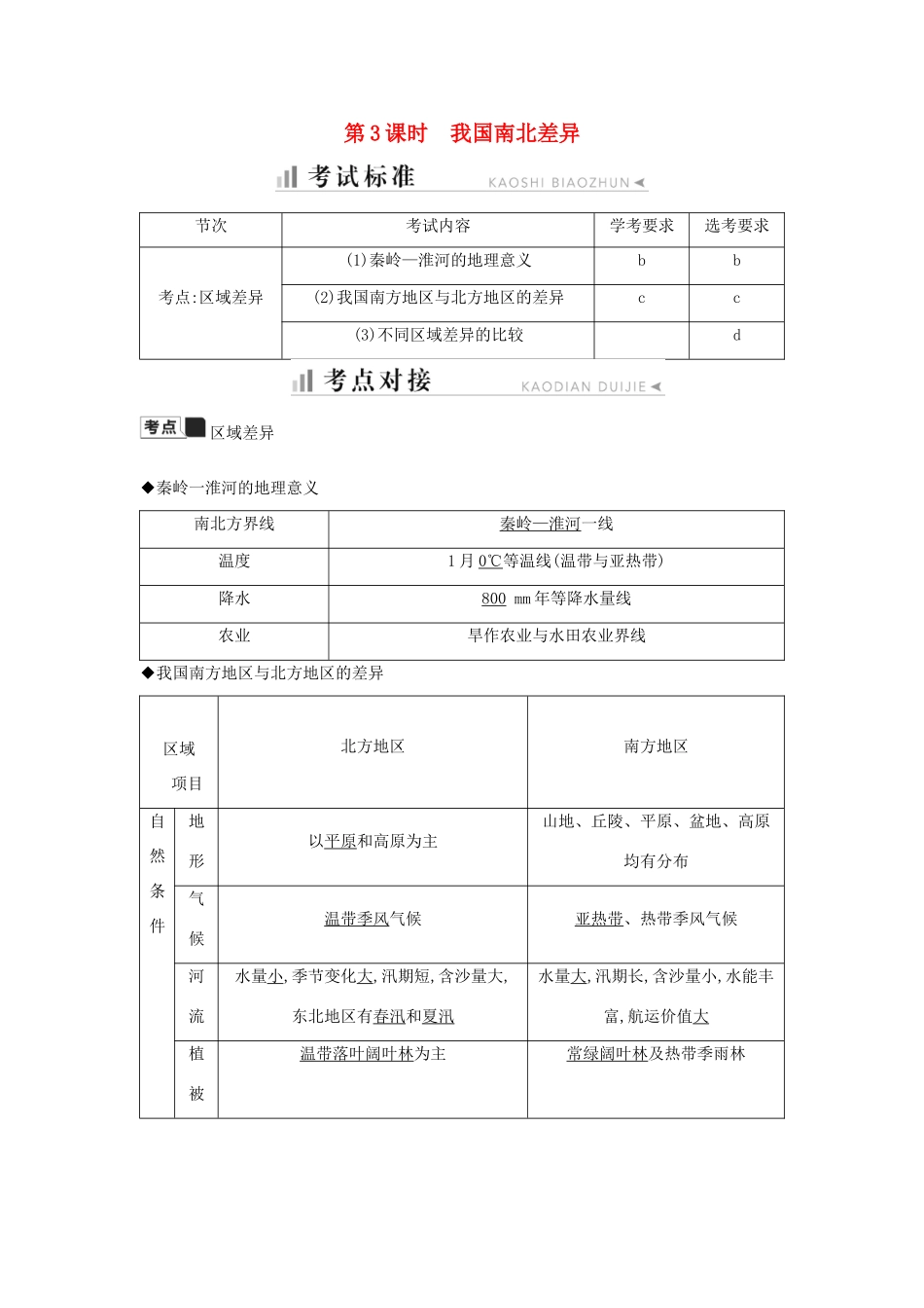 高中地理 第一章 区域地理环境与人类活动 第四节 区域差异 第3课时 我国南北差异知识梳理学案 湘教版必修3-湘教版高二必修3地理学案_第1页