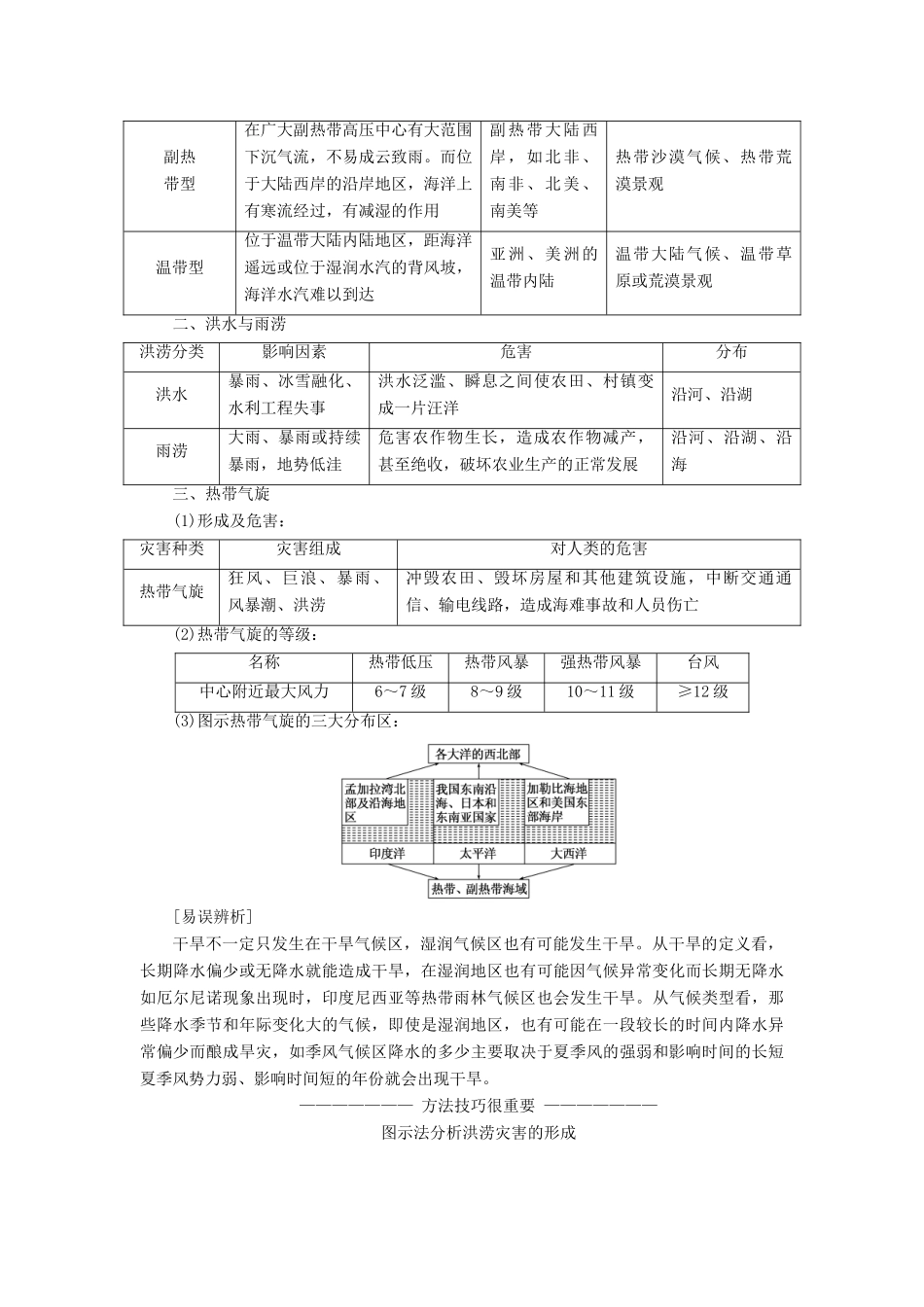 高中地理 第一章 自然灾害概述 第二节 自然灾害的类型与分布学案（含解析）湘教版选修5-湘教版高二选修5地理学案_第2页