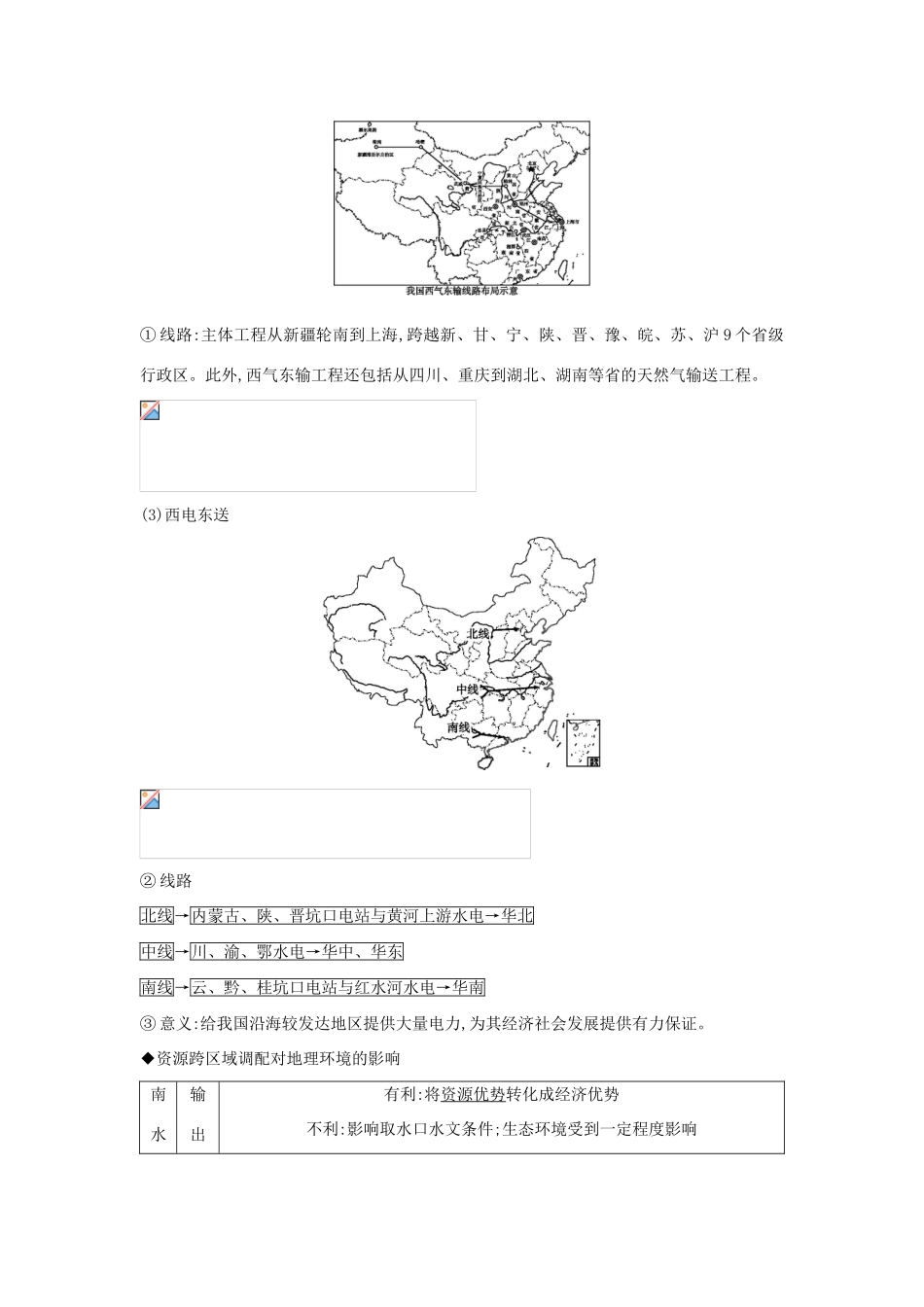 高中地理 第一章 区域地理环境与人类活动 第五节 区域联系 第1课时 资源跨区域调配知识梳理学案 湘教版必修3-湘教版高二必修3地理学案_第3页