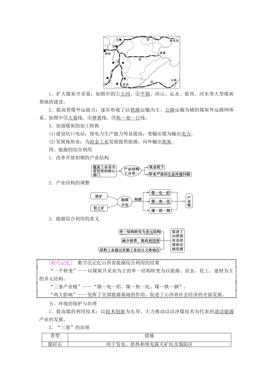 高中地理 第3章 区域自然资源综合开发利用 第1节 能源资源的开发——以我国山西省为例学案 新人教版必修3-新人教版高二必修3地理学案_第2页