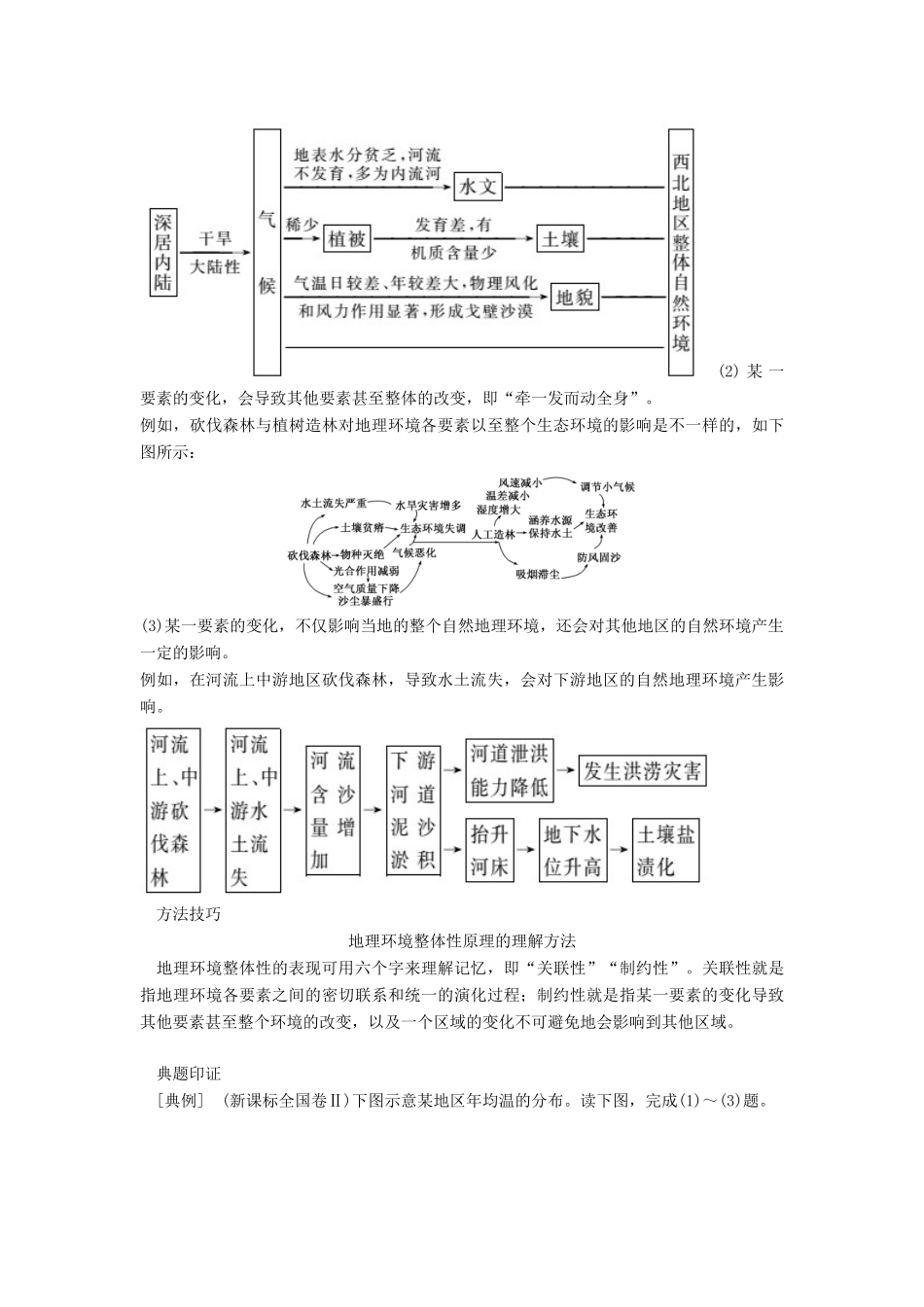 高中地理 第三章 地理环境的整体性和区域差异 第2节 地理环境的整体性和地域分异教学案 中图版必修1-中图版高一必修1地理教学案_第3页