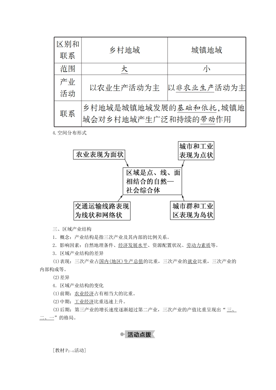 高中地理 第一章 区域地理环境与人类活动 第一节 区域的基本含义学案 湘教版必修3-湘教版高二必修3地理学案_第2页